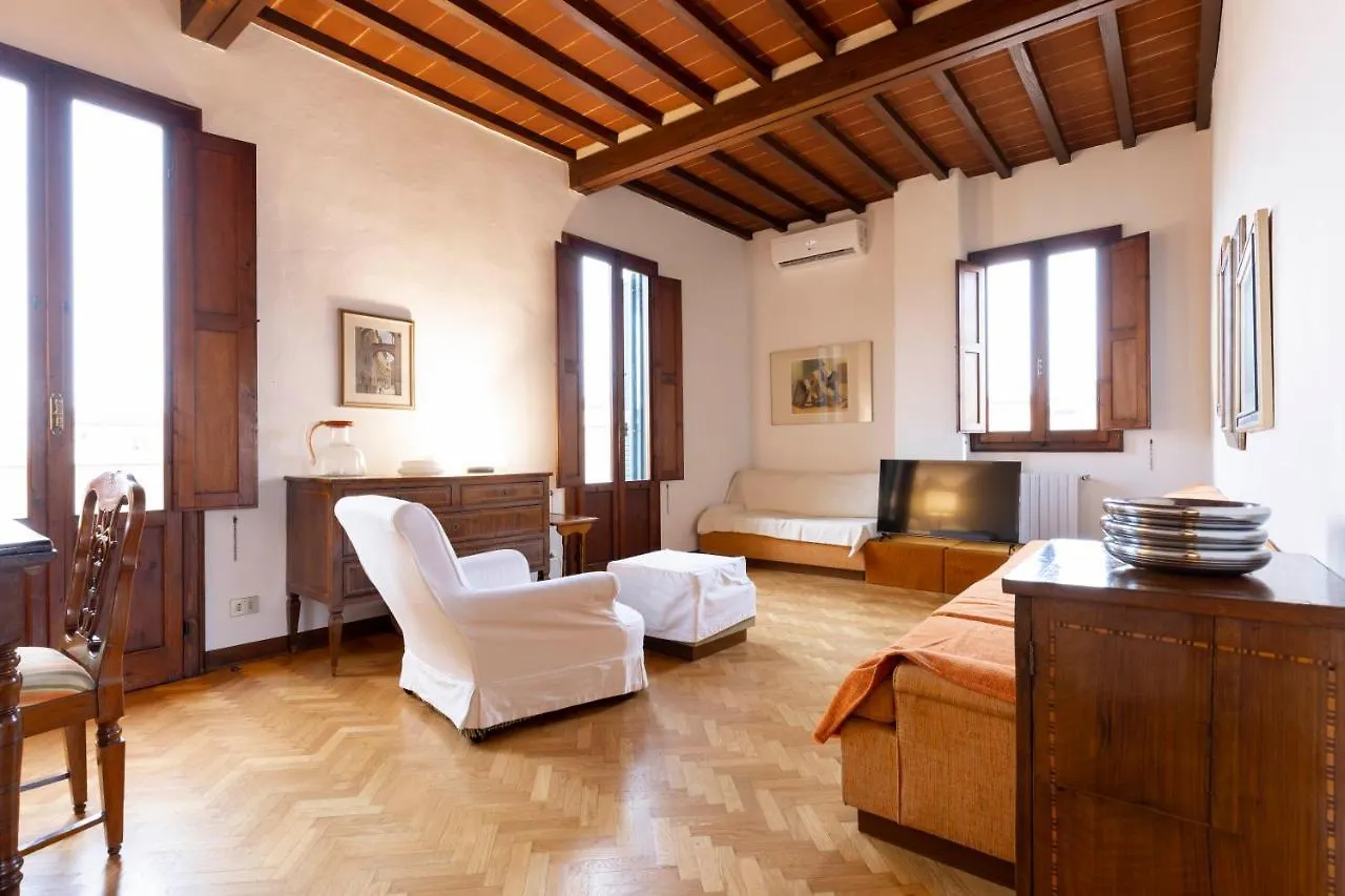 Palazzo Cecchi Luxury Apartment contacts